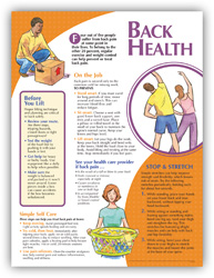 Back Pain Posters