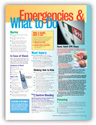 Emergencies & What to Do
