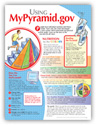 Using MyPyramid.gov